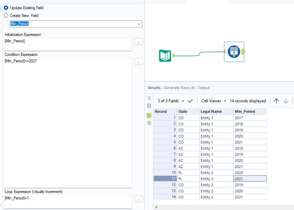 Create rows of data based on grouping - Alteryx