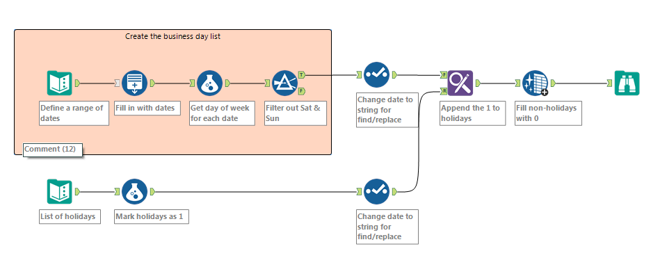 Subtracting Holidays from Business Days - Alteryx