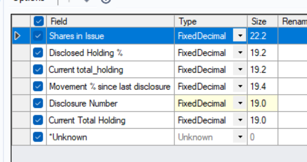 Cannot convert string to float - Sharepoint list - Alteryx