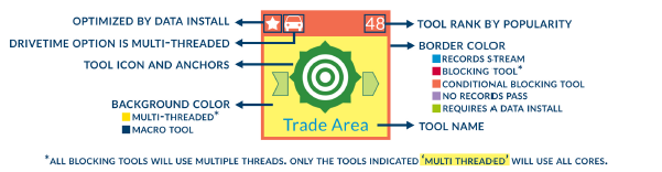 ToolPosterLegend.png ToolPosterLegend.png