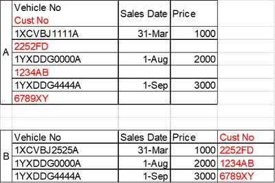 kumarsmaganur_1-1639079937725.png kumarsmaganur_1-1639079937725.png