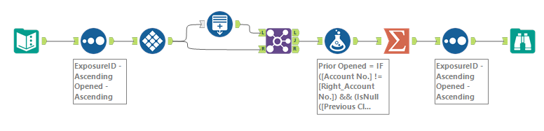 Multi row formula issue (Possible Macro?) - Alteryx