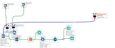 cowannbell_0-1652276956159.png cowannbell_0-1652276956159.png