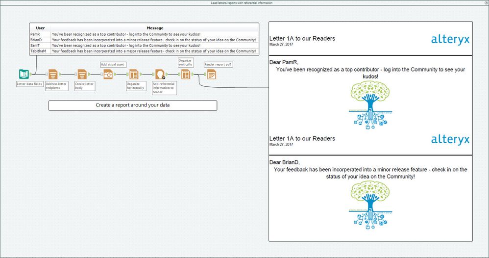 Lead letters or reports with referential information.jpg Lead letters or reports with referential information.jpg