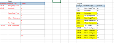sriniprad08_0-1678374250945.png sriniprad08_0-1678374250945.png