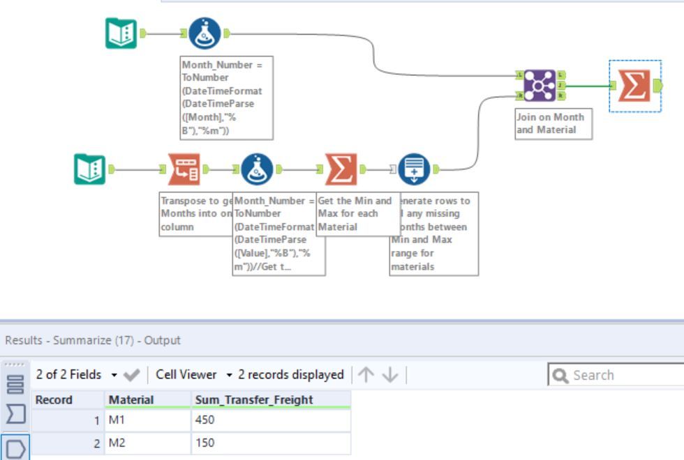 sum values in alteryx by joining tables on range of months - Alteryx