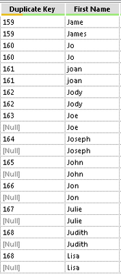 counting null error.PNG counting null error.PNG