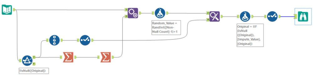 Imputing missing values by a random sample of the available values ...