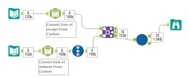 Processing data in matrix - iterative loops through data fields - Alteryx