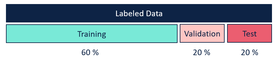 validate.png validate.png