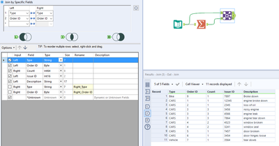 Grouping data in different tables - Alteryx