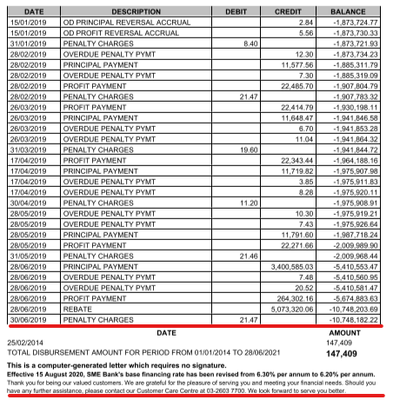 mohd_akid_0-1621429143339.png mohd_akid_0-1621429143339.png