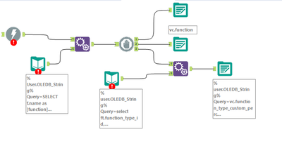 luisavilaBain_0-1638989222281.png luisavilaBain_0-1638989222281.png