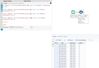 Formula tool and dates - Alteryx