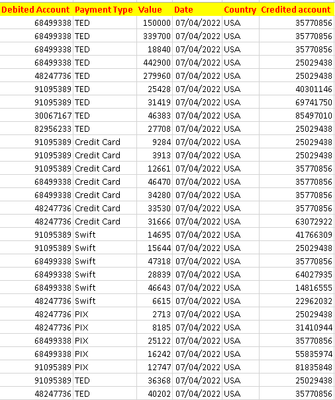 Joker_Hazard_0-1649464340491.png Joker_Hazard_0-1649464340491.png