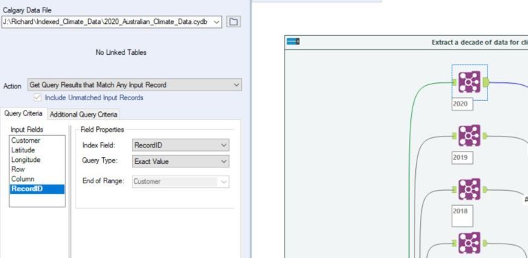 How To Rapidly Retrieve Data From Large Data Sets Using Alteryx - Alteryx