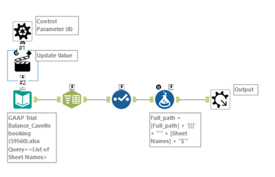 PeterAP_1-1624033863767.png PeterAP_1-1624033863767.png