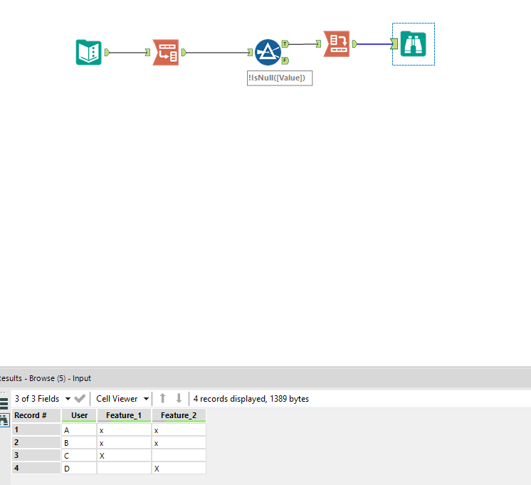 Merge rows to only one and take data from colums - Alteryx