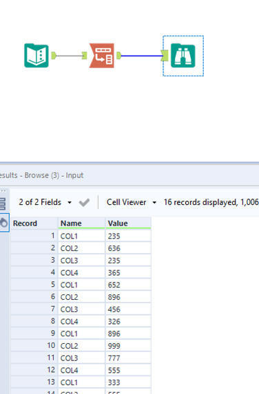 Grouping data from a table - Alteryx