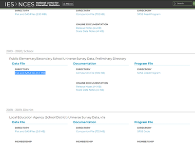 K-12 school mapping data for State of Florida - Alteryx