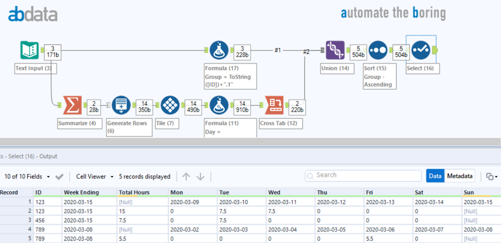 Generate date values for day columns - Alteryx