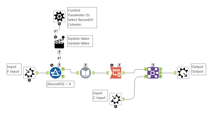 Join multiple CSV files in a folder - Alteryx