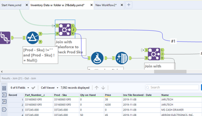 Incorrect result - Join tool - Alteryx