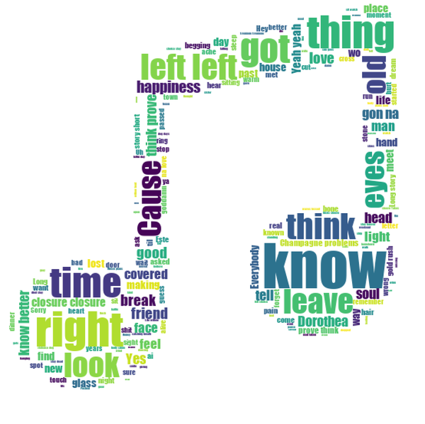 Screen Shot 2022-07-15 at 10.50.48 AM.png Screen Shot 2022-07-15 at 10.50.48 AM.png