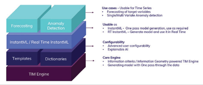 StephenW_9-1582820319949.png StephenW_9-1582820319949.png