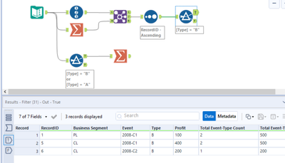 Replicate Countits/Sumifs/Pivot from Excel in Alteryx - Alteryx