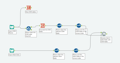 PaulJasonMackjoo_0-1669975867464.png PaulJasonMackjoo_0-1669975867464.png