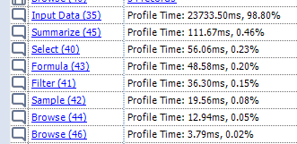 Profiling.PNG Profiling.PNG