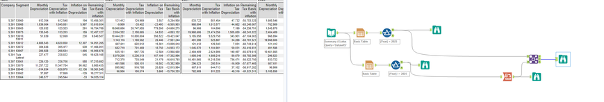 Report Layout Remove Repeating columns - Alteryx