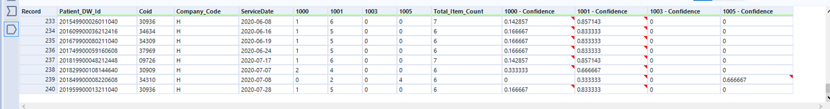 Alteryx Confidence.png Alteryx Confidence.png