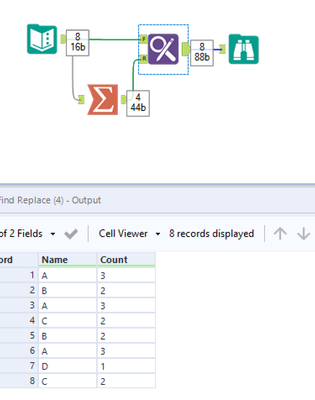 COUNTIF - Duplicates within the same column - Alteryx