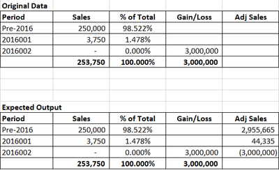 sheidari_0-1620132856233.png sheidari_0-1620132856233.png