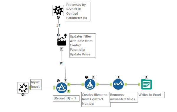 Iterative or Batch Macro Help - Alteryx