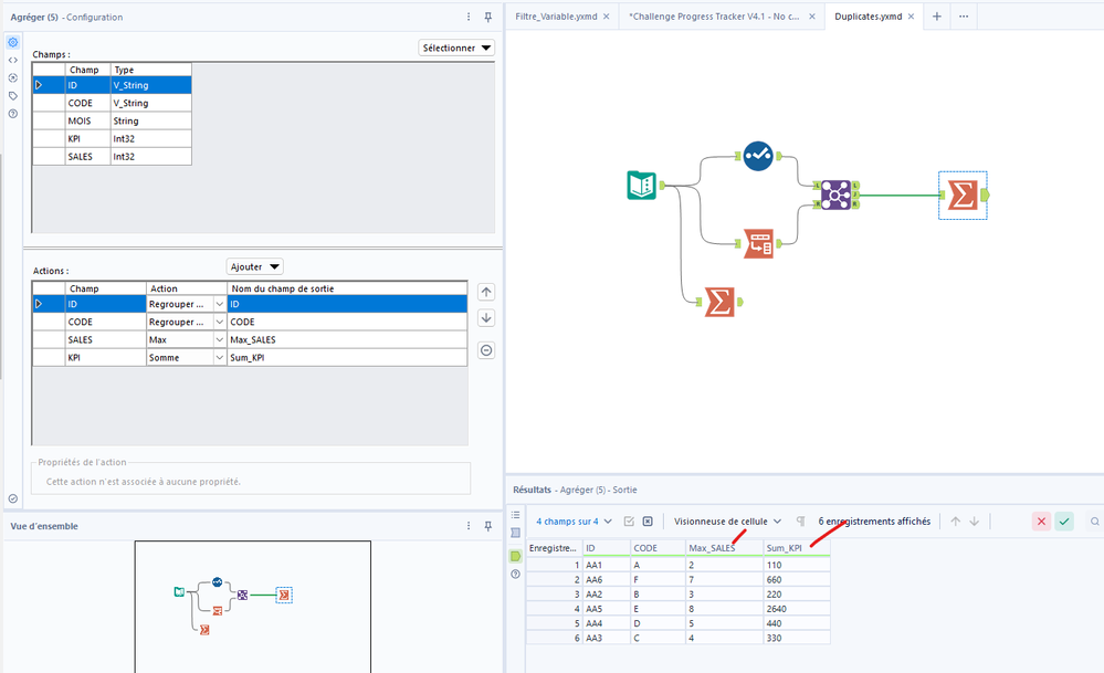 Duplicated rows after transpose and join tool - Alteryx