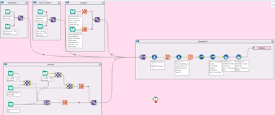 akin_sony_1-1664880762944.png akin_sony_1-1664880762944.png