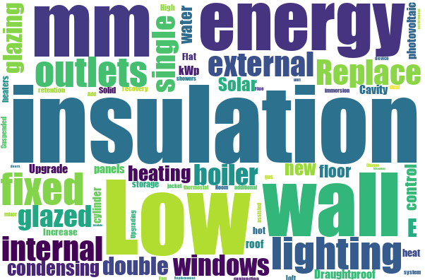 team4_wordmap.PNG team4_wordmap.PNG