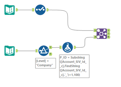 Joining two tables based on 2 conditions - Alteryx