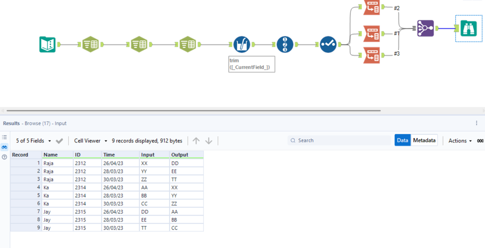 row to column transformation with Mutiple data in a row with Seperators ...