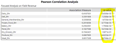 JoeMarco_4-1633723558495.png JoeMarco_4-1633723558495.png