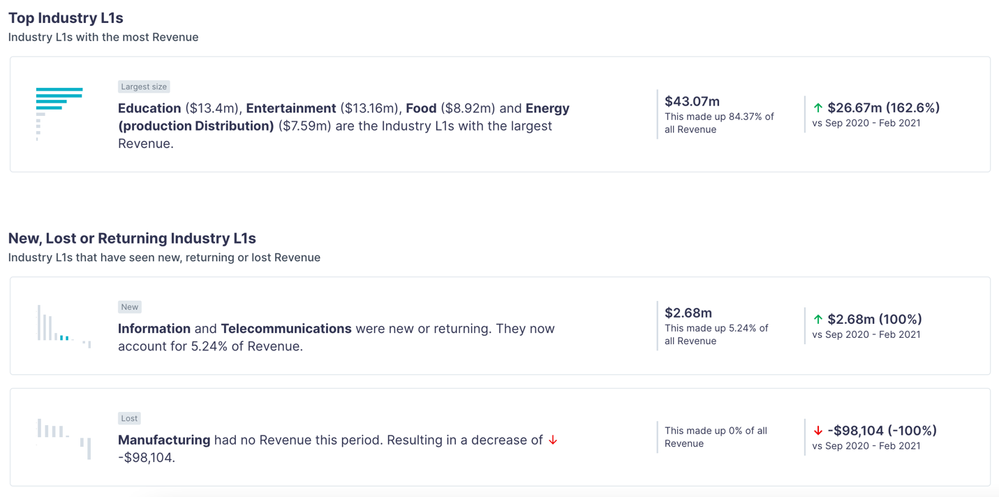 MeganDibble_20-1656021177720.png MeganDibble_20-1656021177720.png