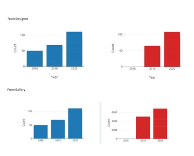 anthony_fiel_1-1593107583555.png anthony_fiel_1-1593107583555.png