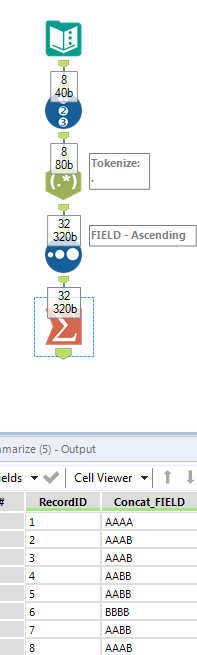 Is there a built in function for sorting characters in a string? - Alteryx