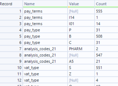 GuyHarveyj_1-1686837178924.png GuyHarveyj_1-1686837178924.png