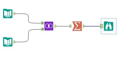 Summing values based on condition -> checking vertical - Alteryx