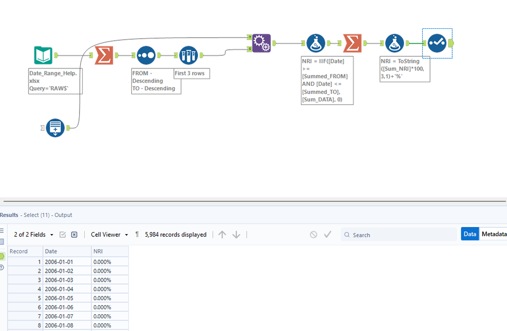 Summation of Data on Date Range Criteria - Alteryx
