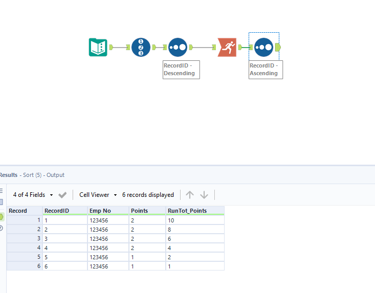 running cumulative sum based on a column - Alteryx